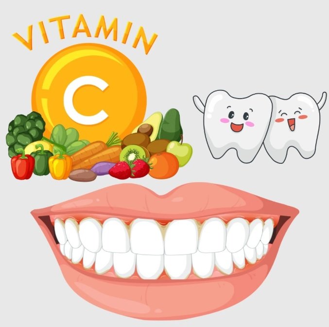 Vitamin C Foods good for gum health